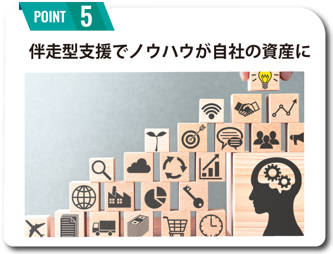 伴走型支援でノウハウが資産に