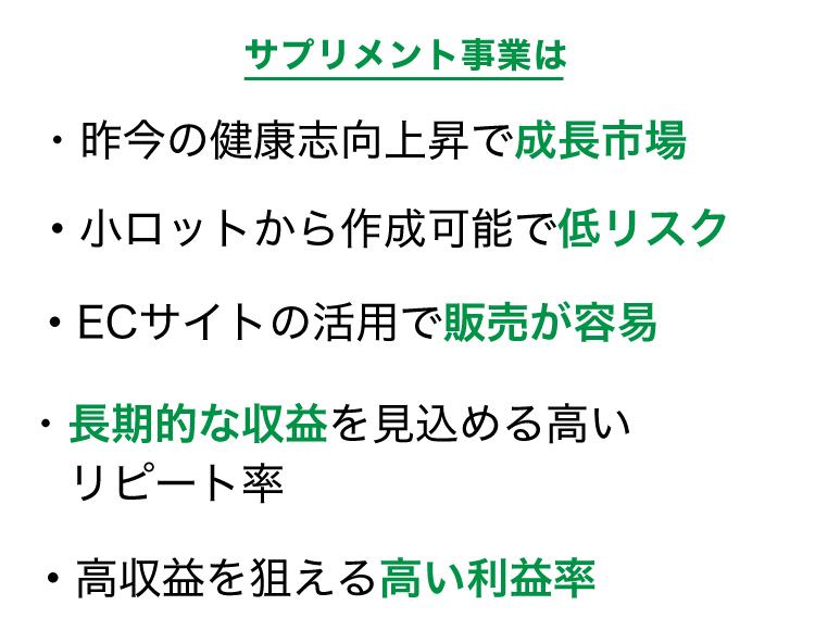 サプリメント事業は、成長市場で低リスク、販売が簡単で長期的な収益と高い利益率が見込める
