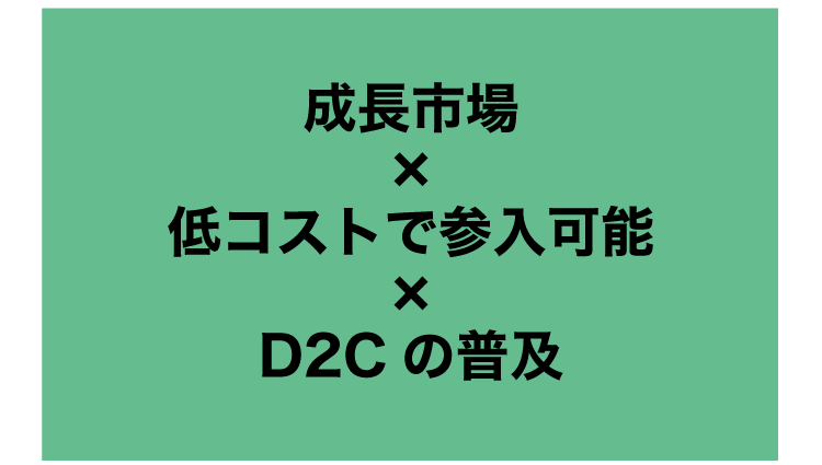 成長市場・低コスト・D2C