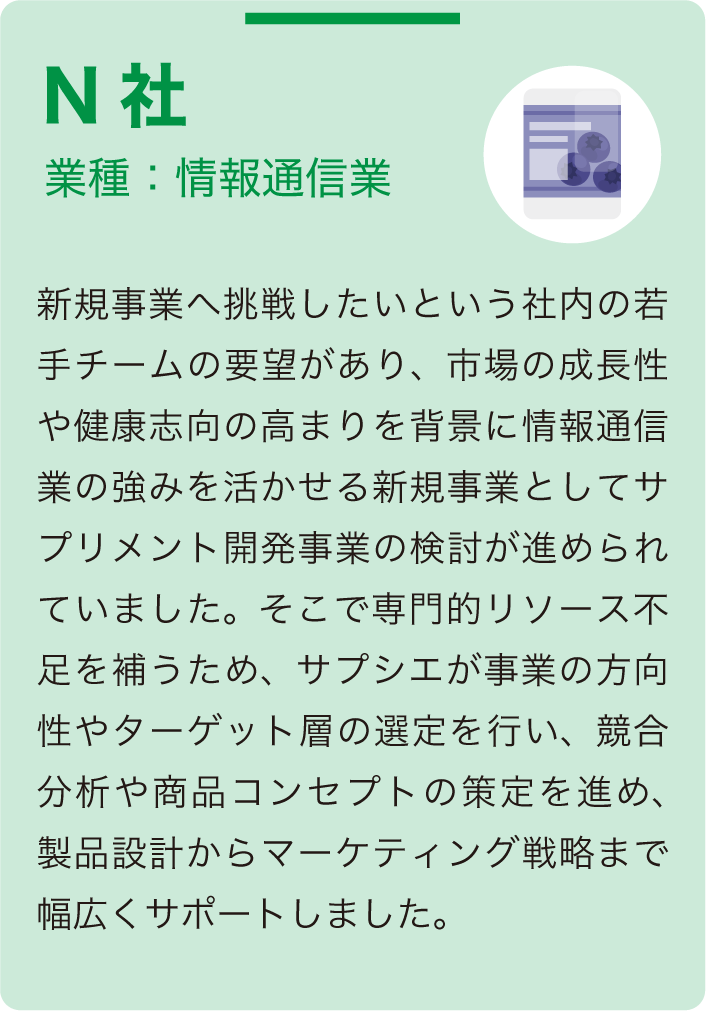 N社実績