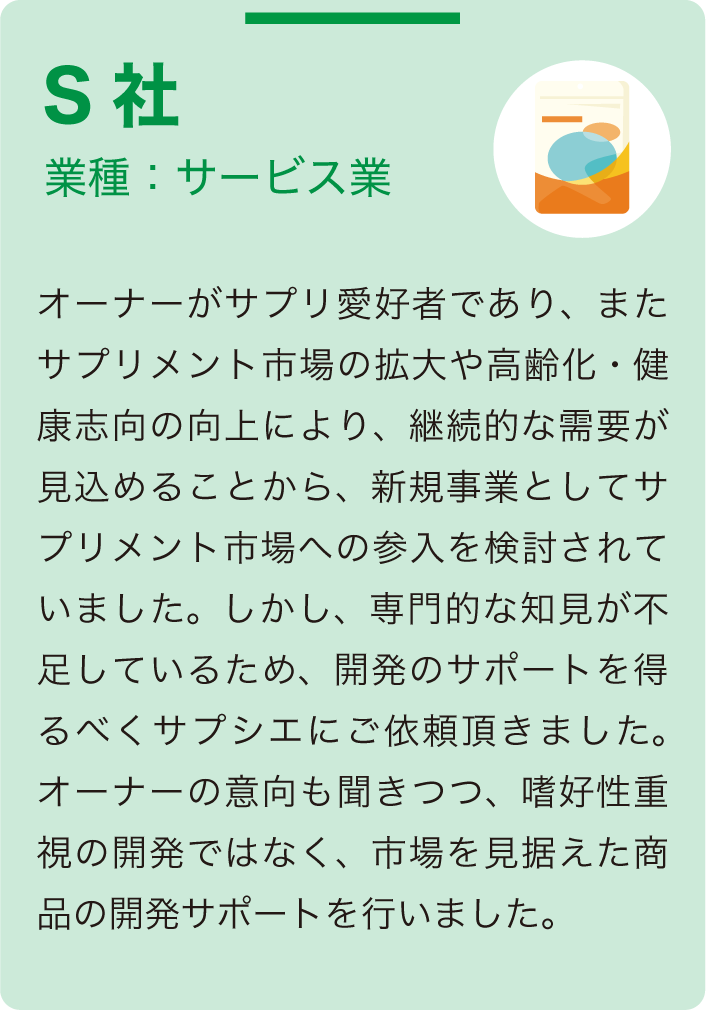 S社実績