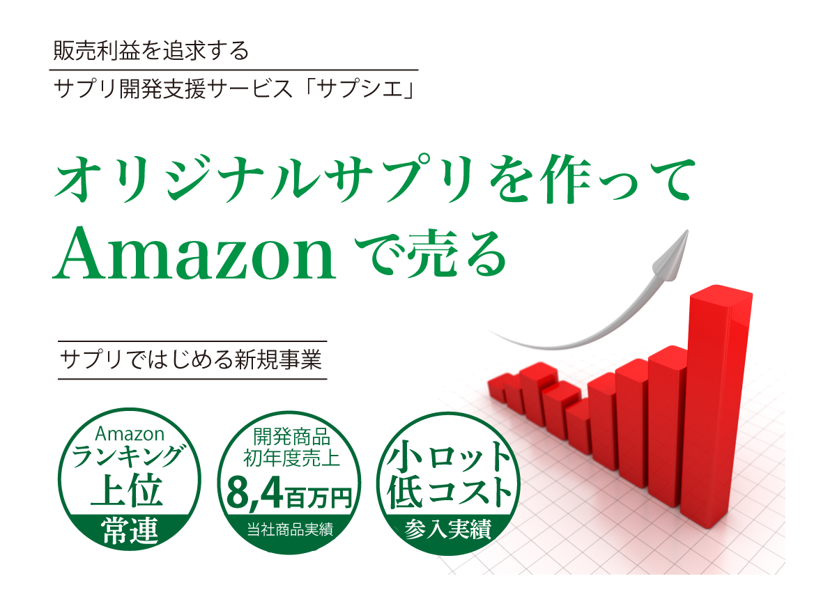 売れるサプリ商品を作ってAmazonで売る