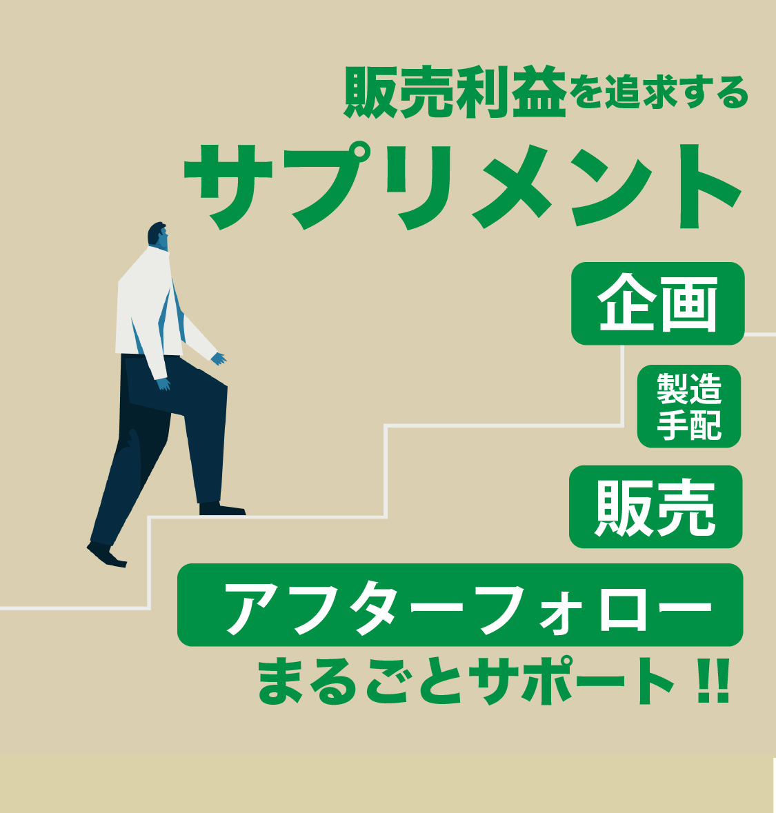 売れるサプリ商品を作ってAmazonで売る