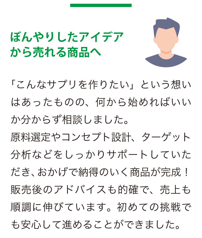 ぼんやりしたアイデアから売れる商品へ