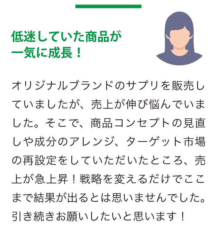 低迷していた商品が一気に成長